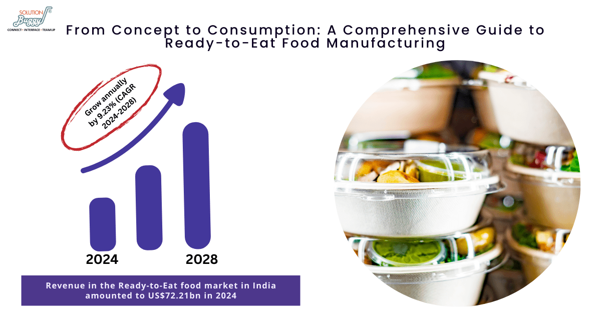 Complete Guide to Ready-to-Eat Food Manufacturing - SolutionBuggy