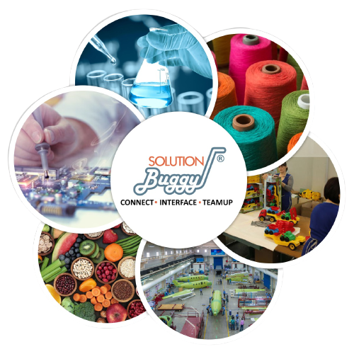 Manufacturing Business Ideas