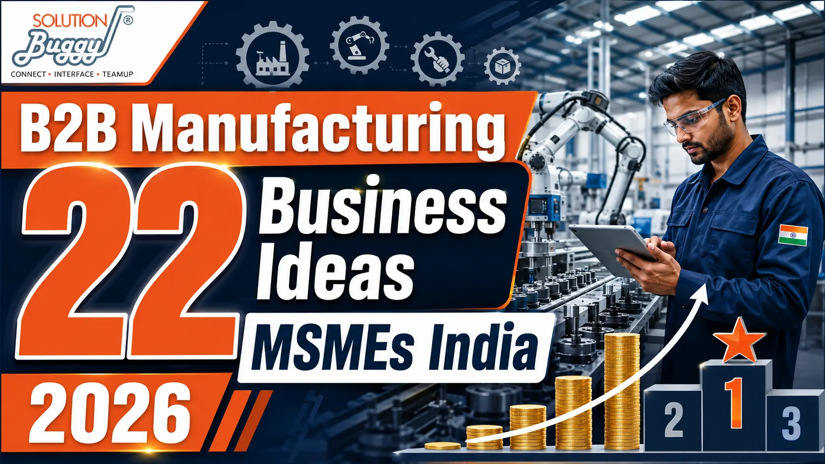 B2B Manufacturing Business Ideas for MSMEs in India (2026): 22 Options Ranked by Investment