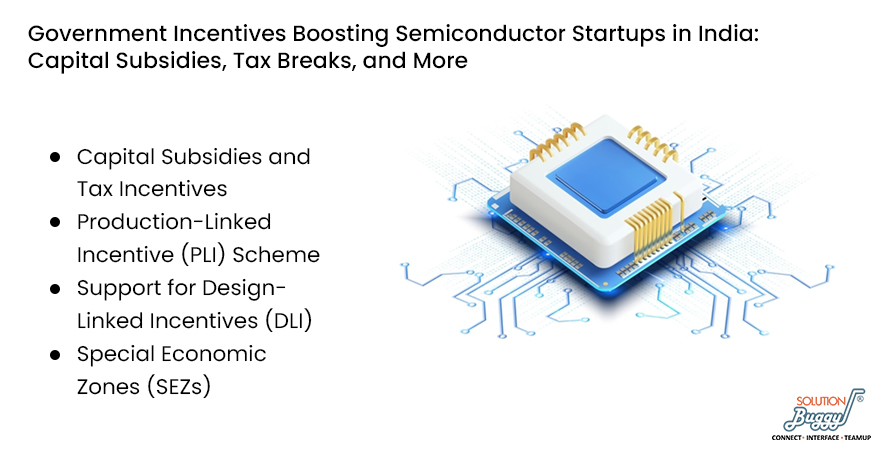 Opportunities in Semiconductor Manufacturing Business in India